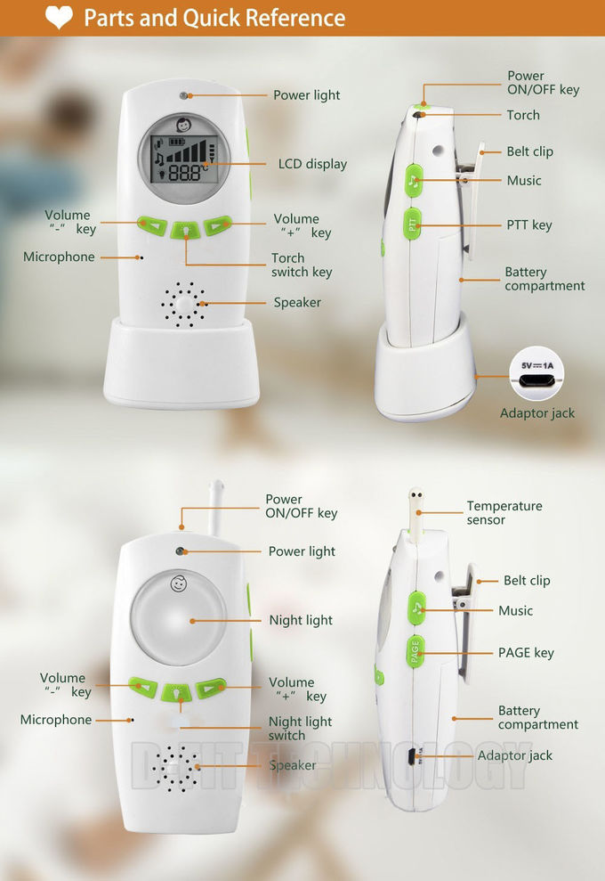 حارس الطفل |مراقبة الطفل| الصوتي