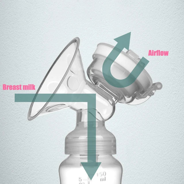 شفاط الحليب الكهربائي جهتين